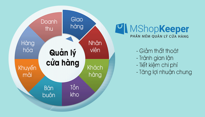 3 sai lầm ai cũng dễ mắc phải khi kinh doanh cửa hàng thời trang thể thao