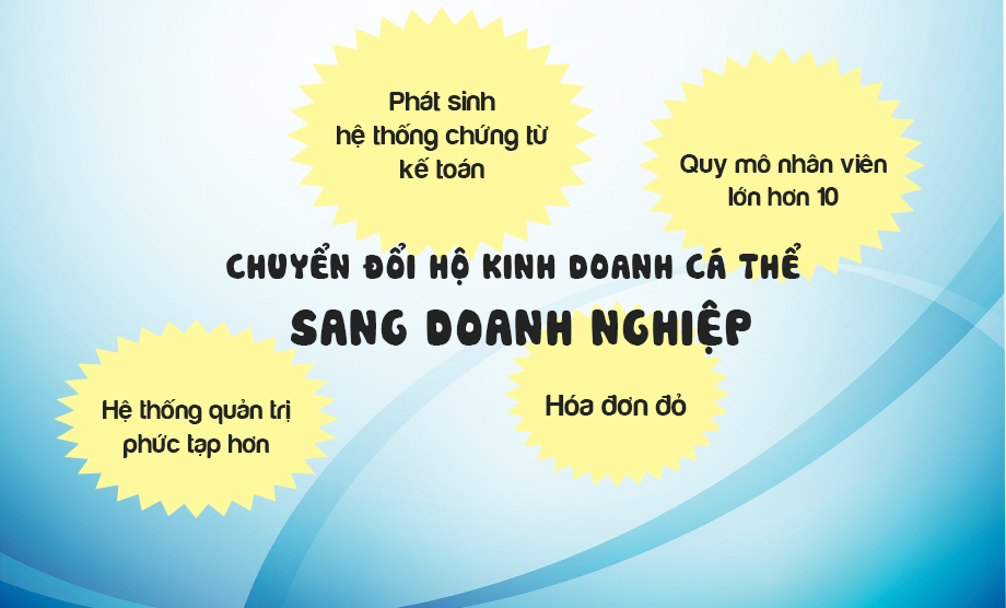 chuyển đổi hộ kinh doanh cá thể sang doanh nghiệp