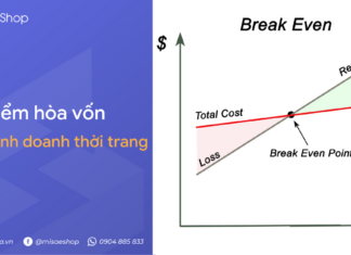 Điểm hòa vốn trong kinh doanh thời trang