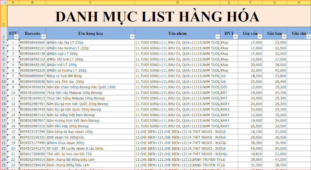 bảng báo giá tạp hóa