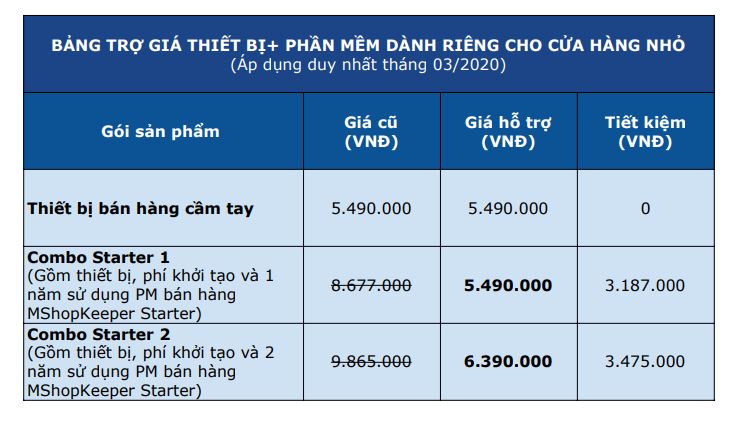 Bảng trợi giá phần mềm và thiết bị bán hàng MISA eShop