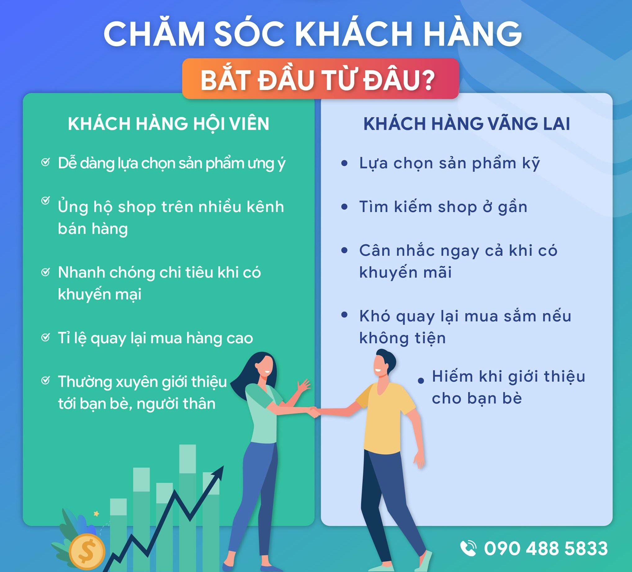 quản lý chăm sóc khách hàng cửa hàng thời trang trong mùa dịch