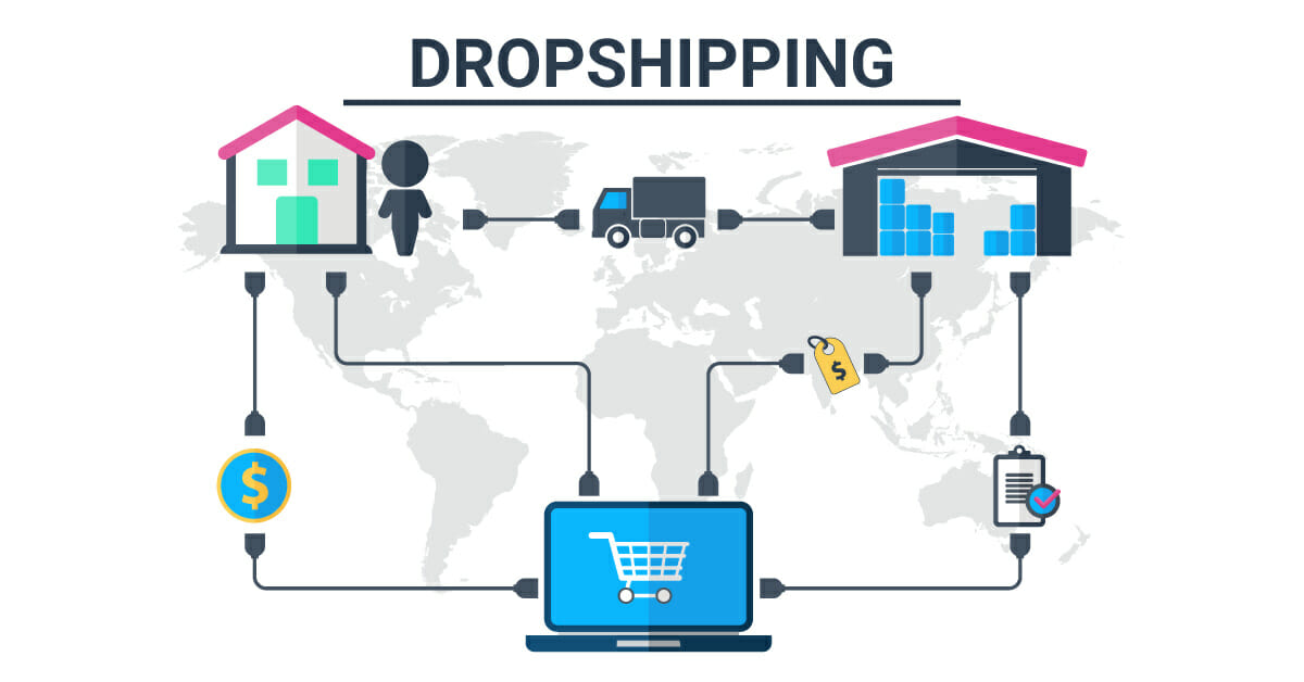 Hình thức kinh doanh dropshipping là gì